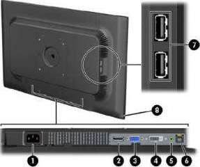  HP LA2006x 20-inch LED Monitor
